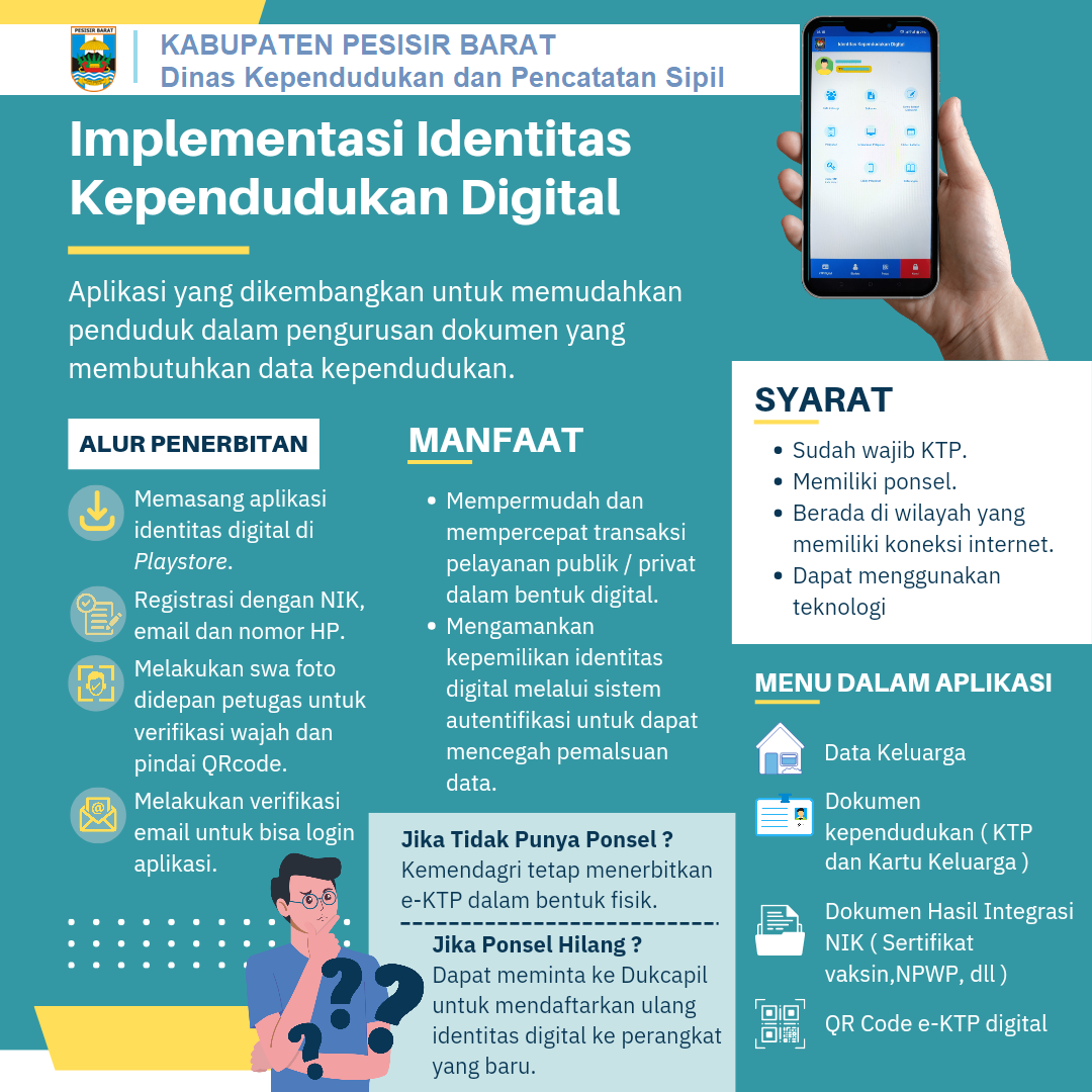 Identitas Kependudukan Digital
